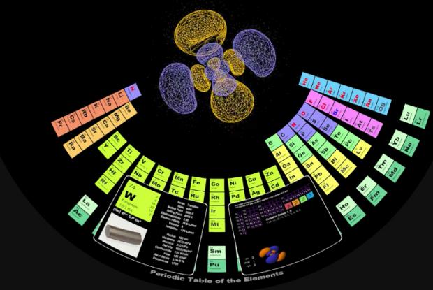 Visualisation des orbites des éléments chimiques de la table périodique des éléments.